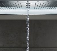 Vorschau: Grohe Rainshower Aqua 40" AquaSymphony Deckenbrause mit LED-Beleuchtung, 6+ Strahlarten, chrom