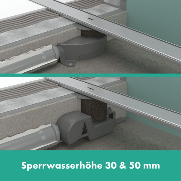 Hansgrohe RainDrain Allround Komplettset Duschrinne 80cm für Standard-/flache Installation