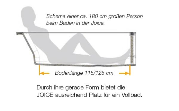 Artweger JOICE Walk In+ Duschbadewanne mit Türschott