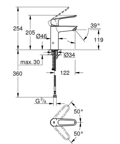 Grohe Eurosmart Einhand-Waschtischbatterie M-Size mit Verbrühschutz, offener Hebelgriff, chrom