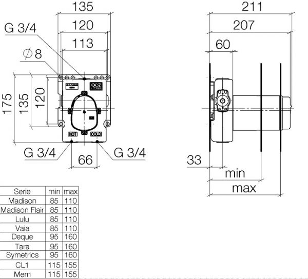 Dornbracht xTOOL UP-Thermostatmodul ohne Mengenregulierung 3/4"