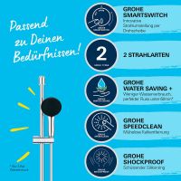 Vorschau: Grohe QuickFix Vitalio Start 110 Brausestangenset eckig 60cm, 2 Strahlarten, wassersparend+, chrom