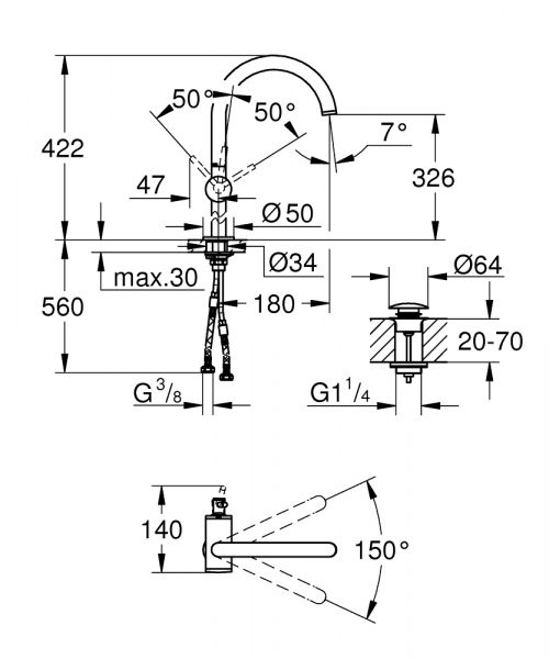 Grohe Atrio Waschtischarmatur XL-Size für freistehende Waschschüsseln