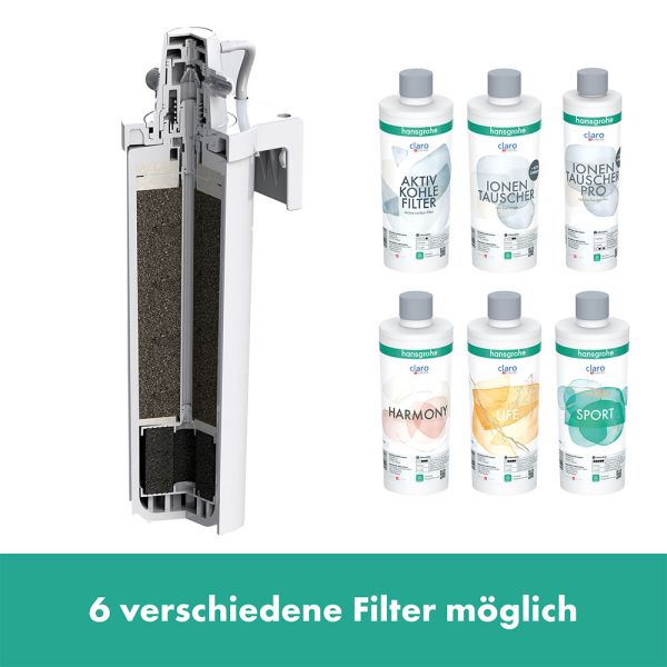 Hansgrohe Aqittura M91 FilterSystem 210, Ausziehauslauf, 1jet, Starter Set, chrom 76800000