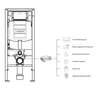 Vorschau: Geberit Netzteil für Power&Connect Box