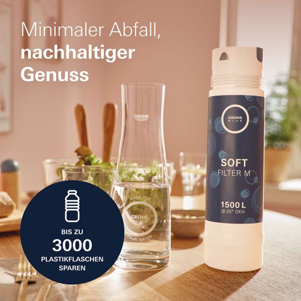 Grohe Blue® BWT Soft Filter 1500 Liter M-Size 40430001 filtert Schwermetalle & Kalk