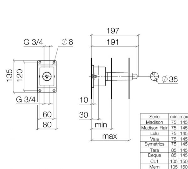 Dornbracht UP-Ventil 3/4"