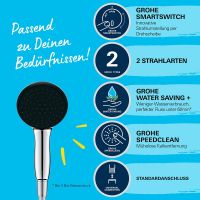 Vorschau: Grohe QuickFix Vitalio Start 110 Handbrause 2 Strahlarten & Brauseschlauch 1,5m, chorm