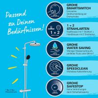 Vorschau: Grohe QuickFix Vitalio Start System 250 Duschsystem mit Thermostat chrom 26677001