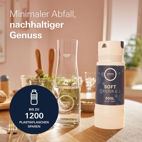 Grohe Blue® BWT Filter Soft 600 Liter S-Size 40404001 filtert Schwermetalle & Kalk