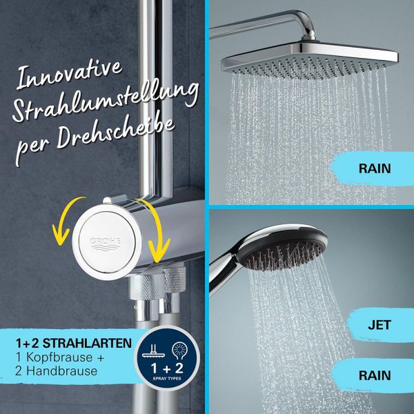 Grohe Vitalio Start 250 Duschsystem mit Umsteller ohne Armatur 26680001