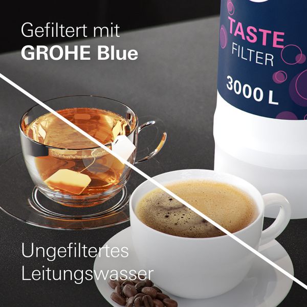 Grohe Blue® BWT Soft Filter 1500 L, M-Size, filtert Schwermetalle & Kalk