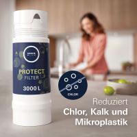 Grohe Blue Protect Ultrasafe Filter, filtert Bakterien, Mikroplastik & Bleigehalt 40575002