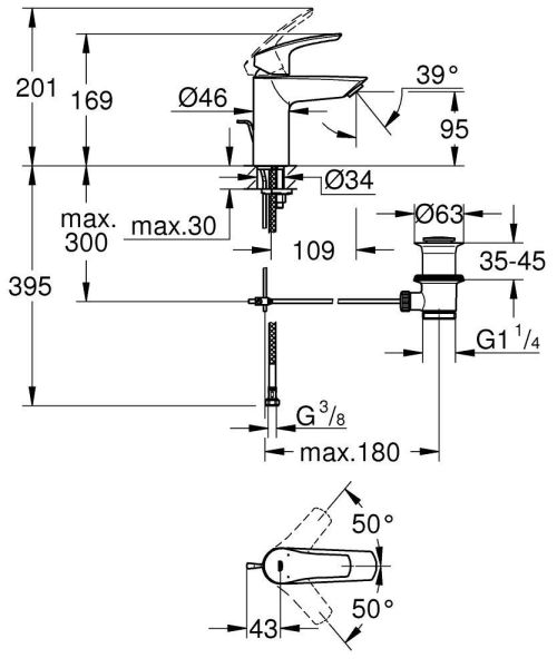 Grohe Eurosmart Einhand-Waschtischbatterie S-Size, mit Ablaufgarnitur, wassersparend