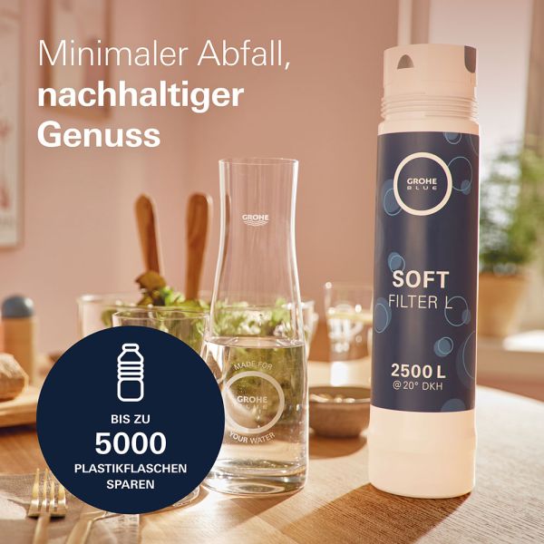 Grohe Blue® BWT Soft Austauschfilter 2500Liter, L-Size 40412001 filtert Schwermetalle & Kalk