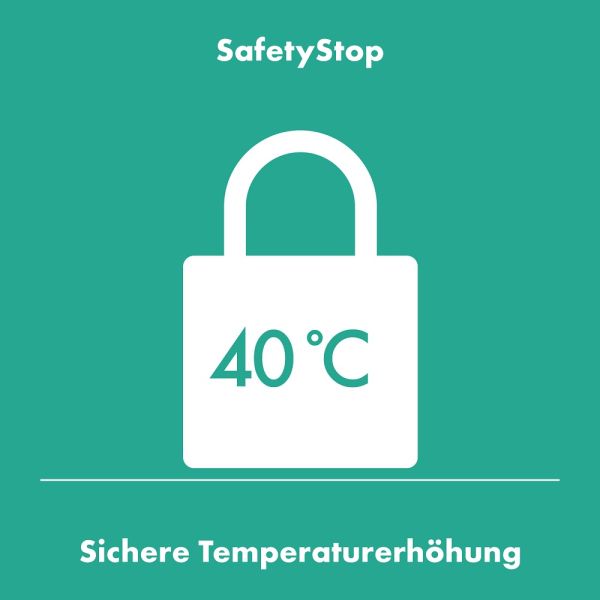 Hansgrohe RainSelect Thermostat Unterputz für 5 Verbraucher