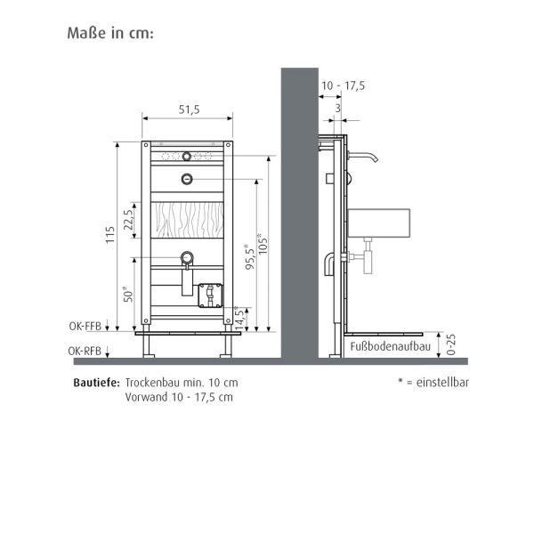 WimTec FIX WT ONE Waschtisch-Montageelement, mit WimTec Rohbauset ONE