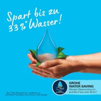 Vorschau: Grohe QuickFix Vitalio Start 110 Wandhalterset inkl. Handbrause 3 Strahlarten, chrom