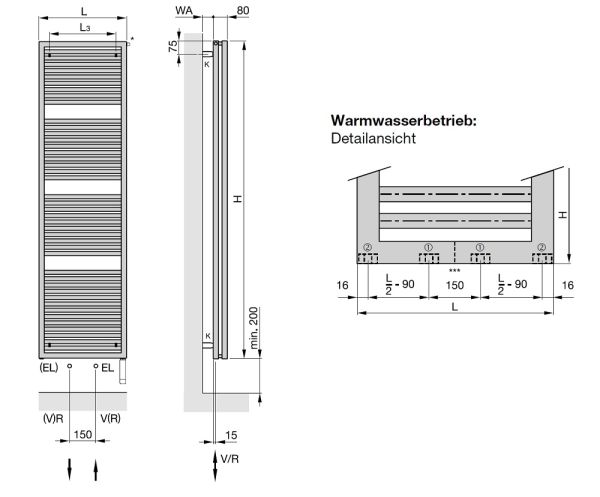 Zehnder Universal Badheizkörper Warmwasserbetrieb, doppellagig